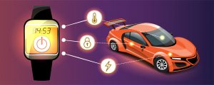 Auto-Gadgets für Connectivity und Entertainment 2025